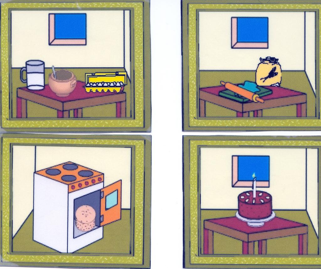 נספח :1 ייצוג תמונתי
