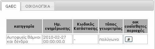 Το LPIS όταν επιλέγεται, επισηµαίνεται στο χάρτη µε γαλάζιο περίγραµµα.