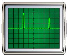 t SONAR (Sound Navigation And Ranging) digunakan untuk mengesan objek-objek di bawah permukaan air atau mengukur kedalaman laut.