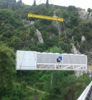 Τουριστικός κλάδος (ξενοδοχειακές μονάδες) Δίκτυο συνεργατών