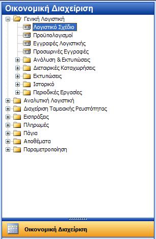 Στθν καρτζλα Λογιςτικό Σχζδιο δίνουμε τθν δομι και τα επίπεδα ανάλυςθσ των λογαριαςμϊν.