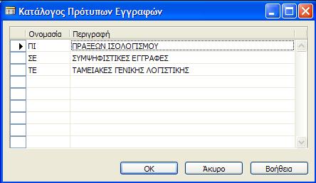 Στο δικό μασ CaseStudy οι αποςβζςεισ ςτισ 31/1/2012 είναι οι εξισ: Οι αποςβζςεισ τθσ χριςθσ ανιλκαν ςε 1.800,00 από τισ οποίεσ ποςό 1.