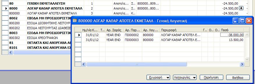 Κατόπιν τα ζςοδα από μερίςματα μετοχϊν (760101) κα μεταφερκοφν ςτα Ζκτακτα και Ανόργανα Αποτελζςματα.