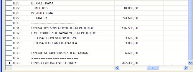 Εικόνα 113 ΙΟΛΟΓΙΜΟ ΕΝΕΡΓΘΣΙΚΟ Ολοκλθρϊνοντασ με τθν καταχϊρθςθ επιλζγουμε