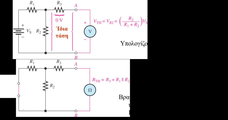 Η Ισοδύναμη Τάση (V TH ) και Ισοδύναμη Αντίσταση (R TH ) Thevenin