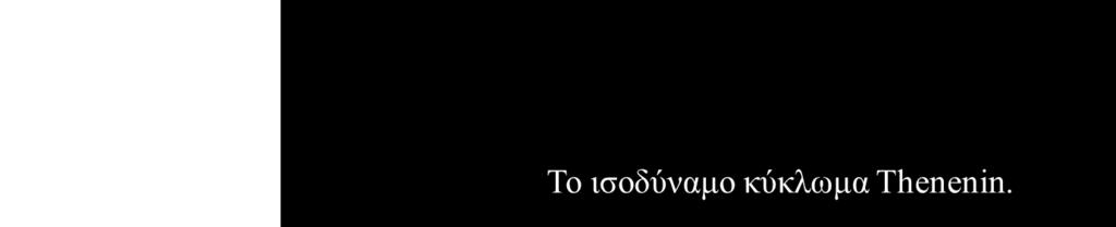 Η Ισοδύναμη Τάση (V TH ) και Ισοδύναμη Αντίσταση (R TH ) Thevenin (3/6) Πηγή: PowerPoint