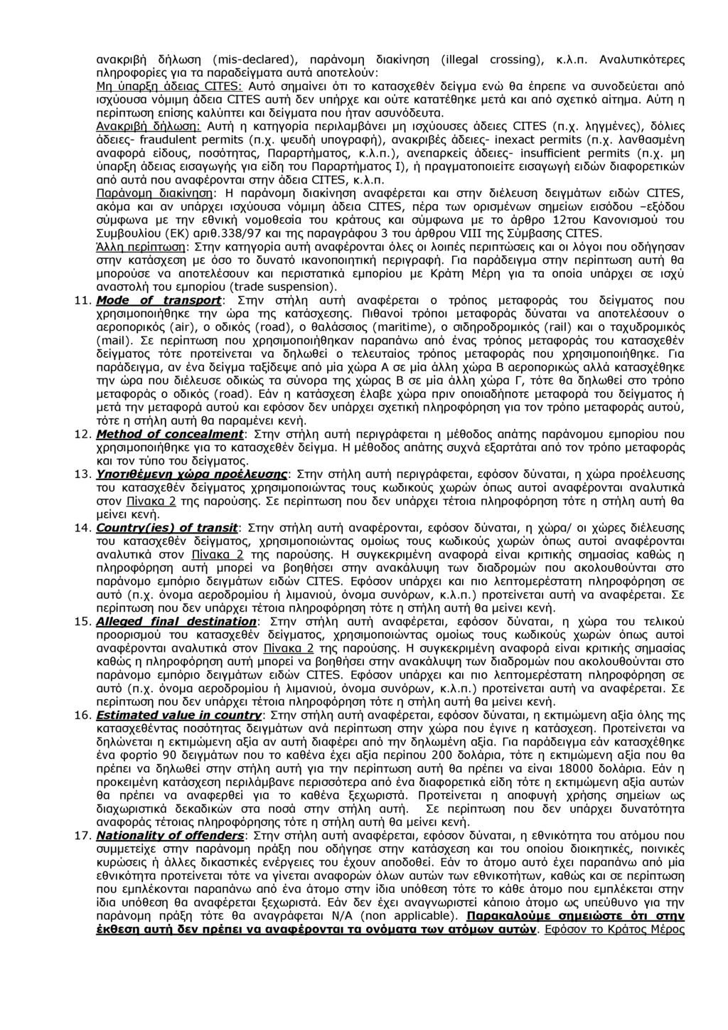 ανακριβή δήλωση (mis-declared), πα