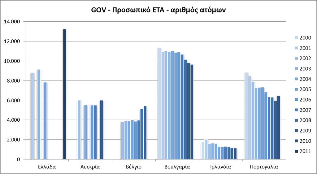 Εθνικό