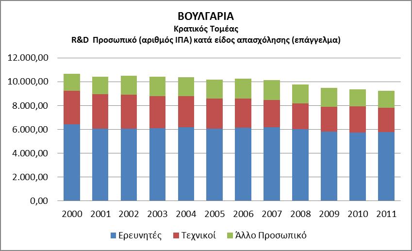 Εθνικό