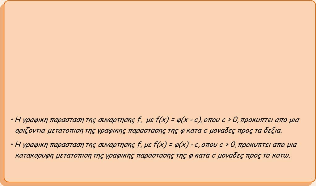 Μ ε τ α τ ο π ι σ η Κ α μ π υ λ η ς 53 Θ ε μ α ο 1863 Στο παρακατω σχημα δινονται οι παραβολες και που ειναι γραφικες παραστασεις των συναρτησεων και αντιστοιχα με πεδιο ορισμου το.