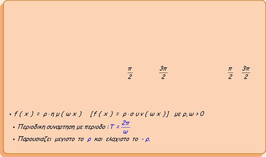 Τ ρ ι γ ω ν ο μ ε τ ρ ι κ ε ς Σ υ ν α ρ τ η σ ε ι ς 75 Θ ε μ α 3 0 ο 1775 Δινεται η συναρτηση α) Να δειξετε οτι. β) Να σχεδιασετε τη γραφικη παρασταση της συναρτησης.