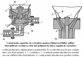 Extruderea foliilor şi filmelor suflate Caracteristici: - etirare transversală presiunea gazului duce la creşterea diametrului raportul dintre diametrul tubului suflat şi cel al fantei de extrudere =