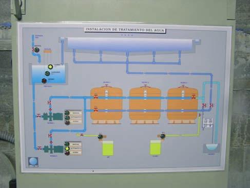 7008719-Inega naranja 8/10/07 21:42 Página 158 Control dos sistemas de regulación Un correcto sistema de regulación e control axuda a manter as condicións da demanda térmica cun consumo de