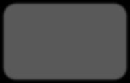 redundancy High specification