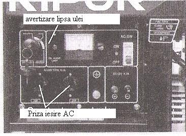 Verificarea grupului electrogen 1.