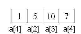 3.5 Пример рада са низовима и матрицама 3.5.1 Једнодимензионални низ Једнодимензионлни низ је низ чланова, којем се приступа на основу индекса, тј.