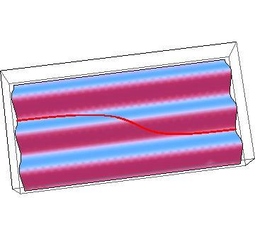 topological charge,