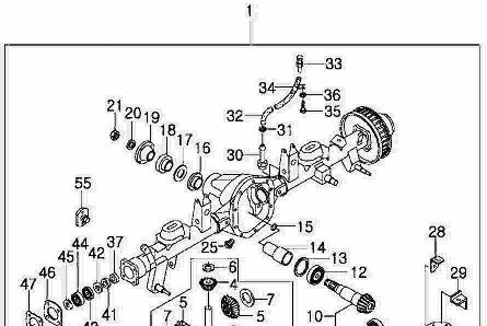 HUB 411 FON