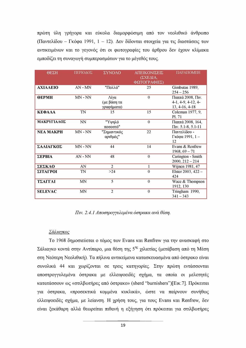 πρώτη ύλη γρήγορα και εύκολα διαμορφώσιμη από τον νεολιθικό άνθρωπο (Παντελίδου - Γκόφα 1991, 1-12).