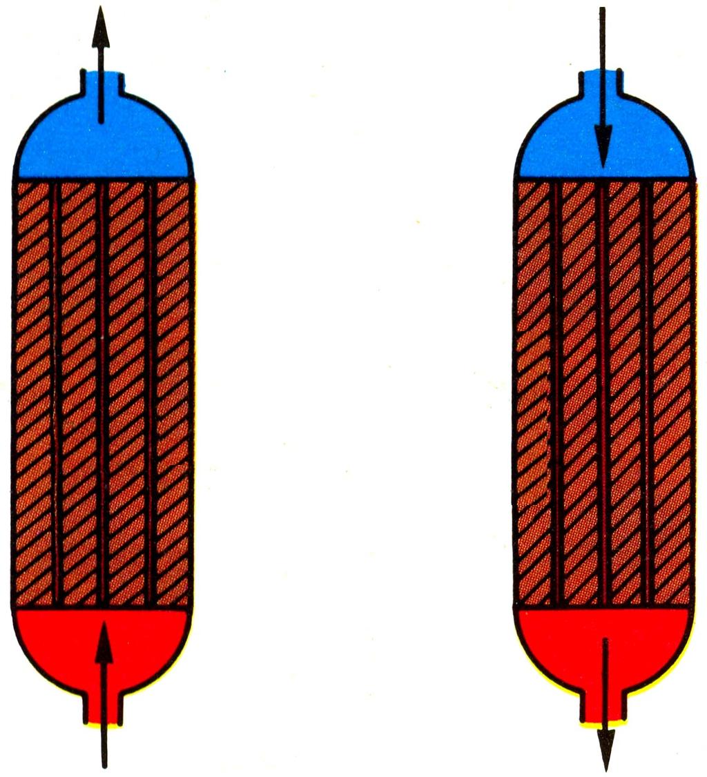 Prijenos topline 12-4 1. faza: grijanje mase 2. faza: hlađenje mase Hladni fluid Akumulacijska masa Topli fluid Toplina za spremanje Oduzeta spremljena toplina Slika 12.