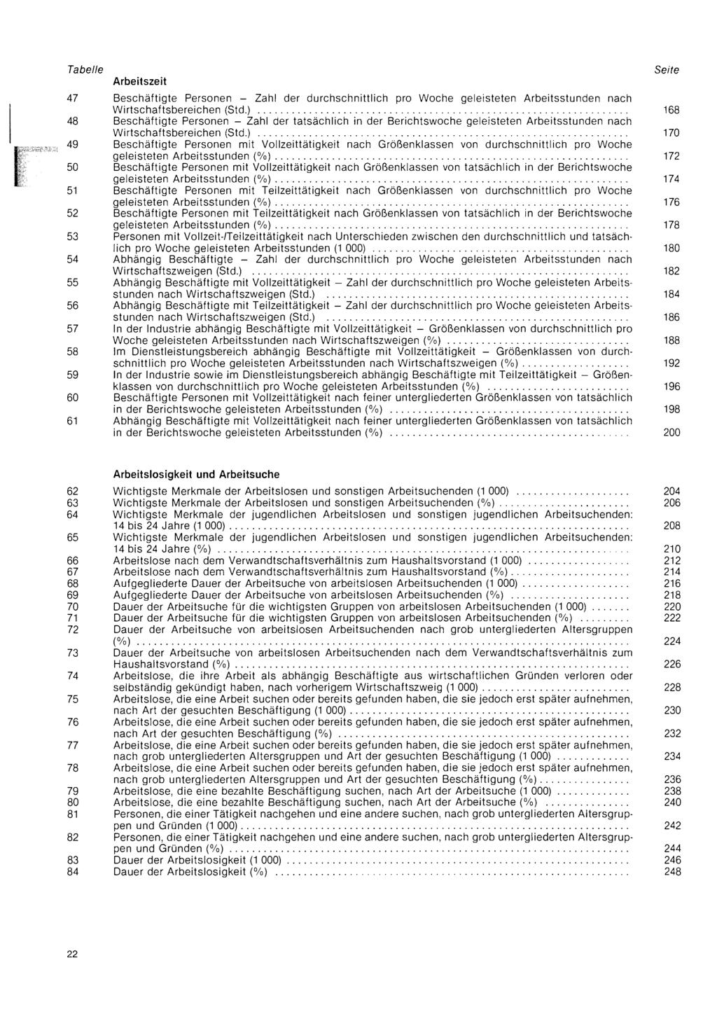 Tabelle Arbeitszeit 4 Beschäftigte Personen Zahl der durchschnittlich pro Woche geleisteten Arbeitsstunden nach Wirtschaftsbereichen (Std) 1 4 Beschäftigte Personen Zahl der tatsächlich in der