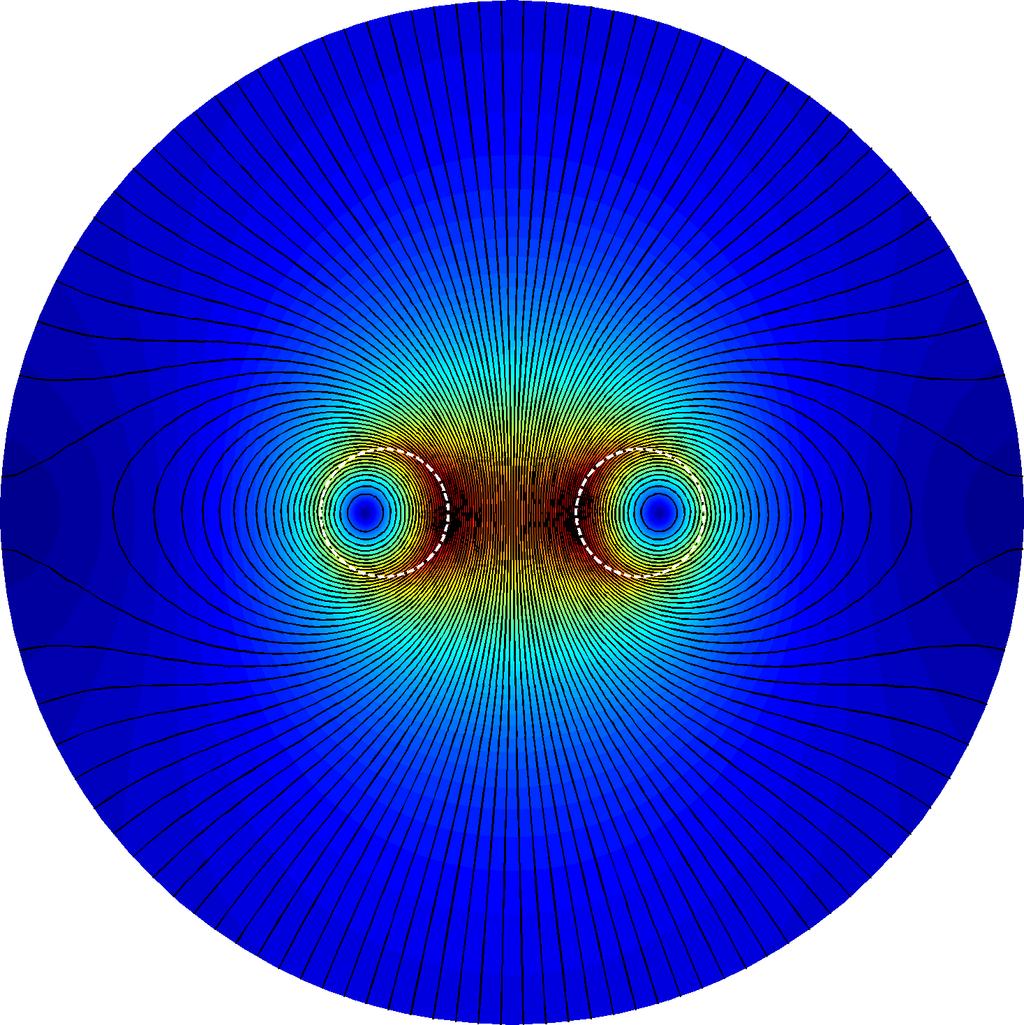Thin conducting shielding sheets Eddy current model curl curl E +iµσω E = iωµ 0 J ε b a f = iωµ0j0 Ω ε int Ω ε ext