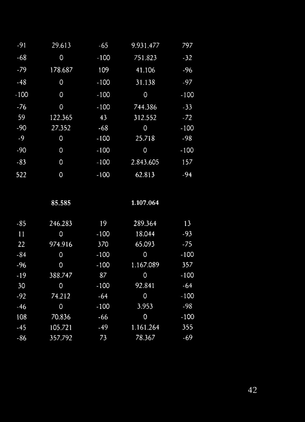 585 1.107.064-85 246.283 19 289.364 13 11 0-100 18.044-93 22 974.916 370 65.093-75 -84 0-100 0-100 -96 0-100 1.167.089 357-19 388.