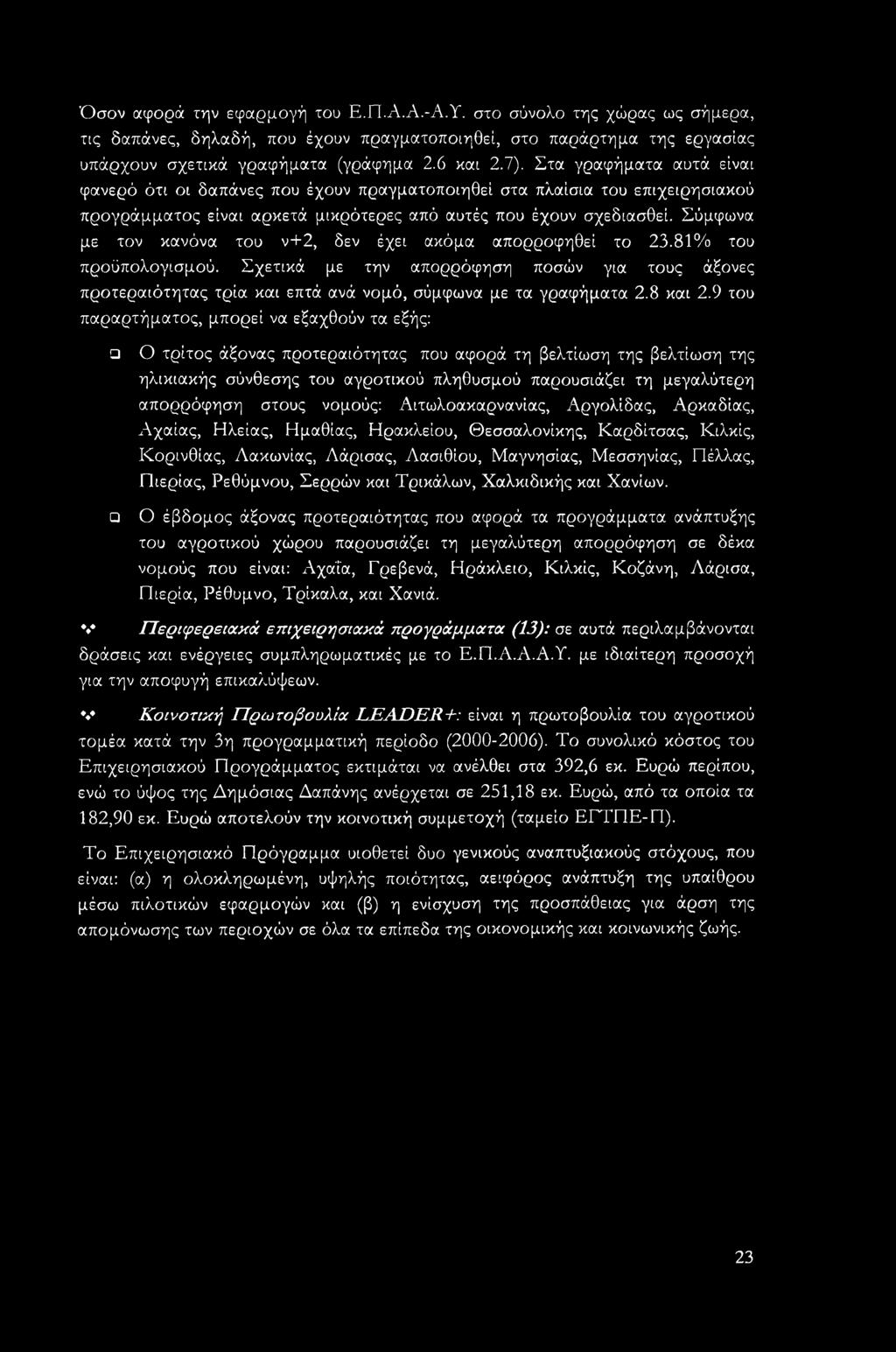 Σύμφωνα με τον κανόνα του ν+2, δεν έχει ακόμα απορροφηθεί το 23.81% του προϋπολογισμού.