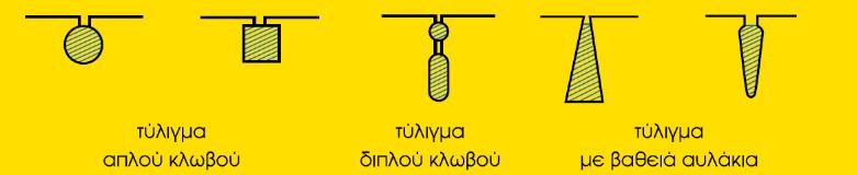 1.0.4 Σα τυλίγματα απλοφ κλωβοφ-διπλοφ-και με βακειά αυλάκια 1.