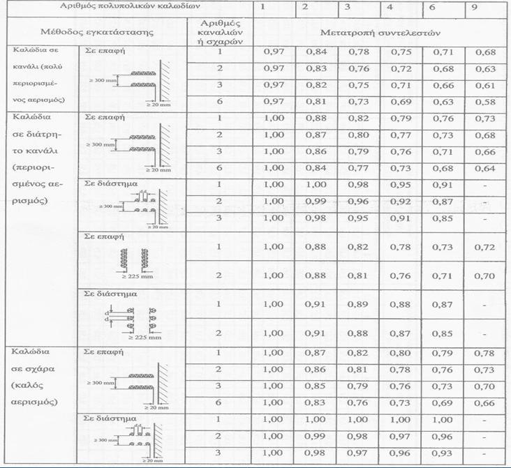 2.1.4 υντελεςτισ