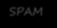 «κακόβουλα» λογισμικά SPAM τα email με ενοχλητικό περιεχόμενο ανεπιθύμητες διαφημίσεις για προϊόντα συγκαταλέγονται ανεπιθύμητα newsletters, chain mails κτλ δεν πρέπει να υπάρχει απάντηση σε άγνωστα