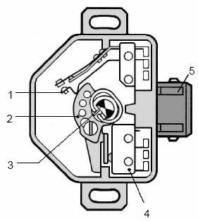 PRELEGEREA 5 Electronică pentru Automobile Condiţiile necesare în faza de încălzire sunt prezentate sub forma unei cartograme.