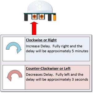 Time delay adjust (ρύθμιση χρονικής καθυστέρησης): Ορίζει για πόσο χρόνο θα παραμείνει ο αισθητήρας σε κατάσταση HIGH αν ανιχνεύσει κίνηση (από τρία δευτερόλεπτα έως πέντε λεπτά).