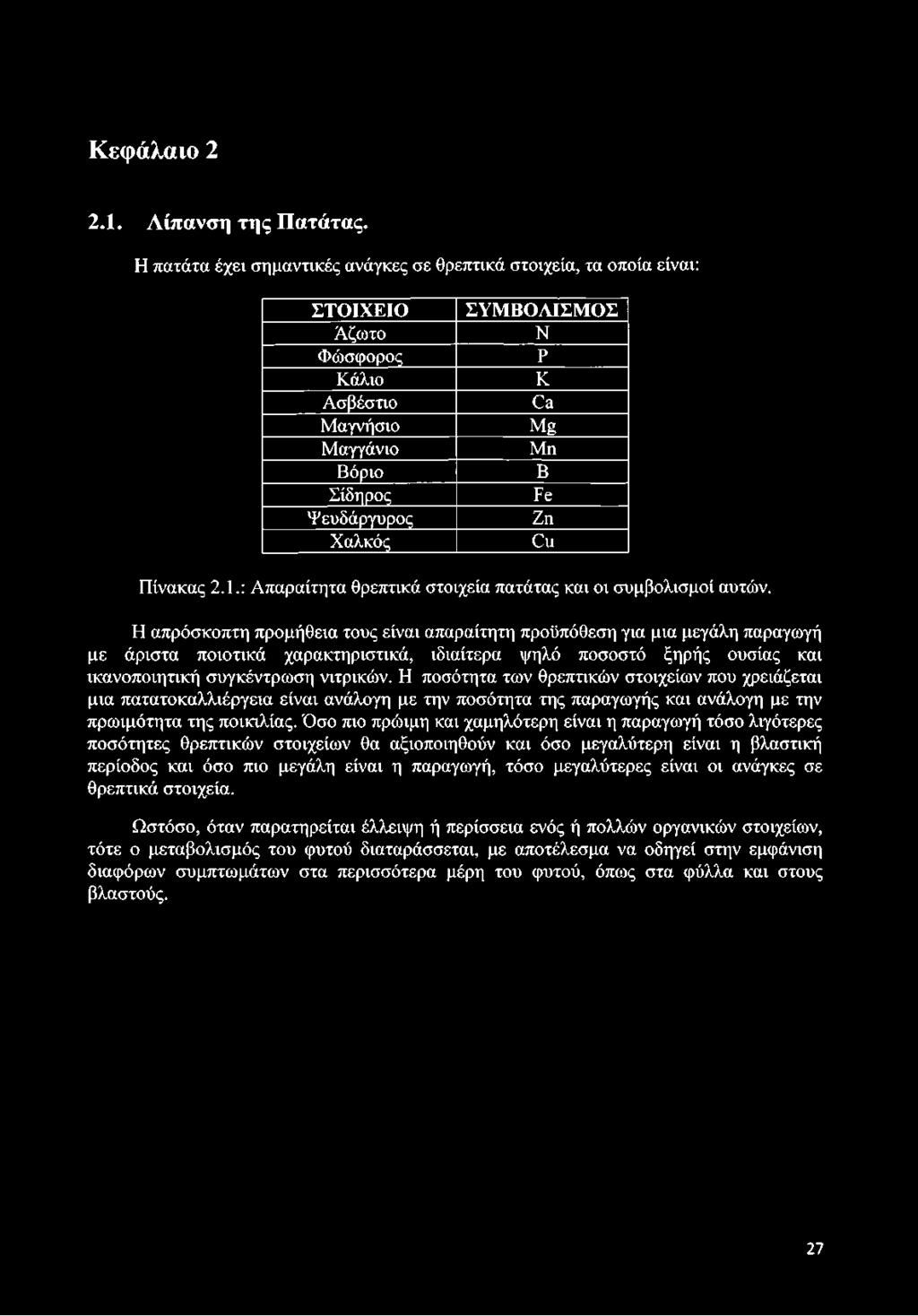 Μη Β Ρε Ζη Οι Πίνακας 2.1.: Απαραίτητα θρεπτικά στοιχεία πατάτας και οι συμβολισμοί αυτών.