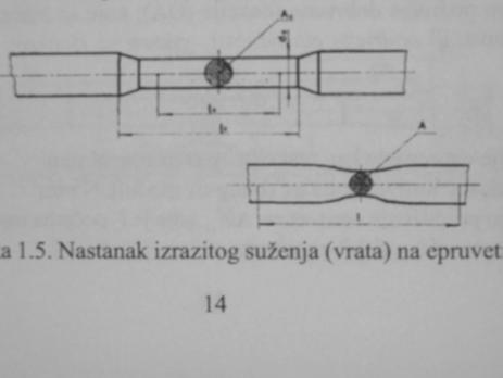 1.2. Ispitivanje čvrstoće na savijanje Primjenjuje se za određivanje čvrstoće na