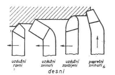 standardnih tokarskih noževa za grubu
