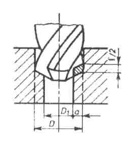 11.4.5. Presjek strugotine i opterećenje upuštala pri upuštanju A 1 =((D-D 1 )/2)f/z=a*f/z A=A 1 *z f- posmak svrdla z- broj zubi upuštala F h =A*f s f s - specifična sila rezanja 11.5. Glodanje Kod postupka obrade glodanjem, oštrice glodala dolaze u zahvat sukcesivno.