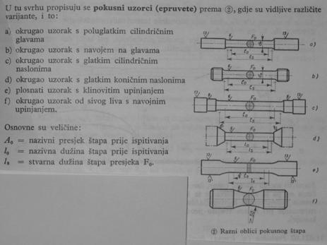 Okvir 13.