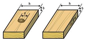 Nós No caso da clasificación estrutural da madeira a medición dos nós faise de acordo co método alternativo recollido na Norma UNE-EN 1310:1997.