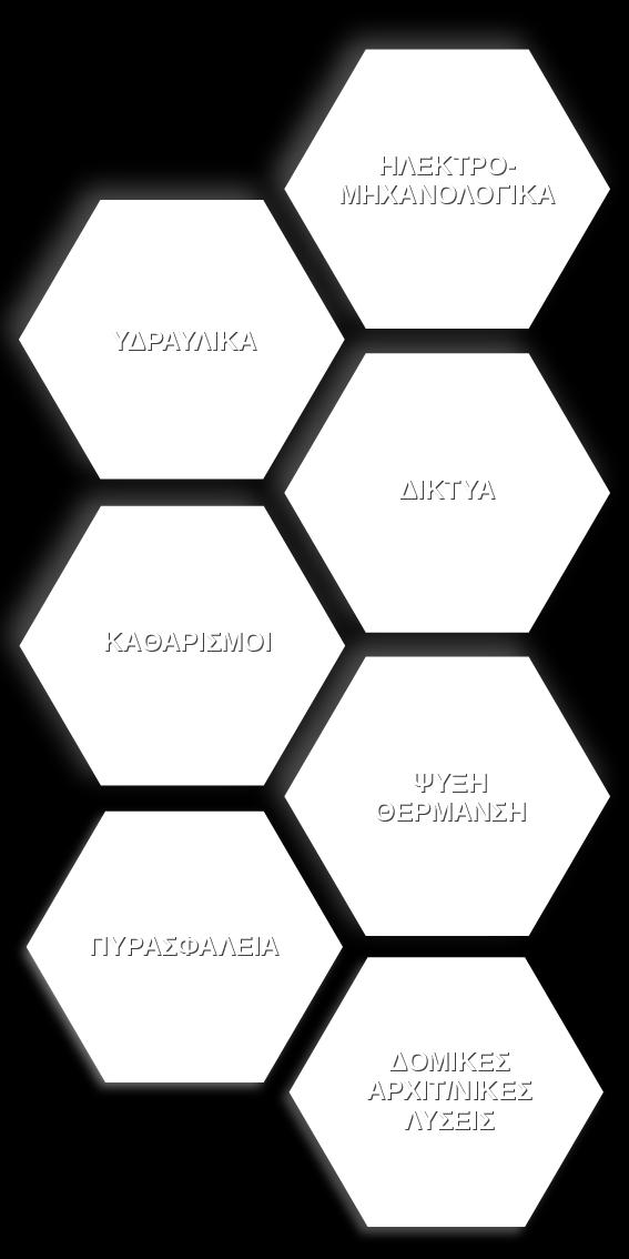 Surface Protection Η HI CARE LTD εξειδικεύεται σε µια µεγάλη γκάµα τεχνικών