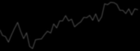 Q3/9 Q1/1 Q3/1 Q1/11 Q3/11 Q1/12 Q3/12 Q1/13 Q3/13 Q1/14 Q3/14 Q1/15 Q3/15 Q1/16 Q3/16 Q1/17 Q3/17 28 29 21 211 212 213 214 215 216 Ελλάδα: Δείκτες Τιμών 8. 6. 4. 2.. -2.