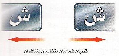وتقوم بنفس دور المغناط س الحق ق وهذه الحالة طلق عل ها ( المغنطة ) استخدم قد ما ف صناعة البوصلة ) خصائص المغناط س : -1-2 -3 كل مغناط س له قطبان : ( قطب