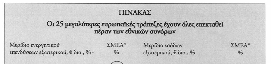 να εξετάζουν πιθανές συμφωνίες που, κατά την εκτίμηση των διοικήσεών τους, δημιουργούν αξία, παράγουν οφέλη για τους μετόχους τους και ταυτόχρονα εξυπηρετούν τους