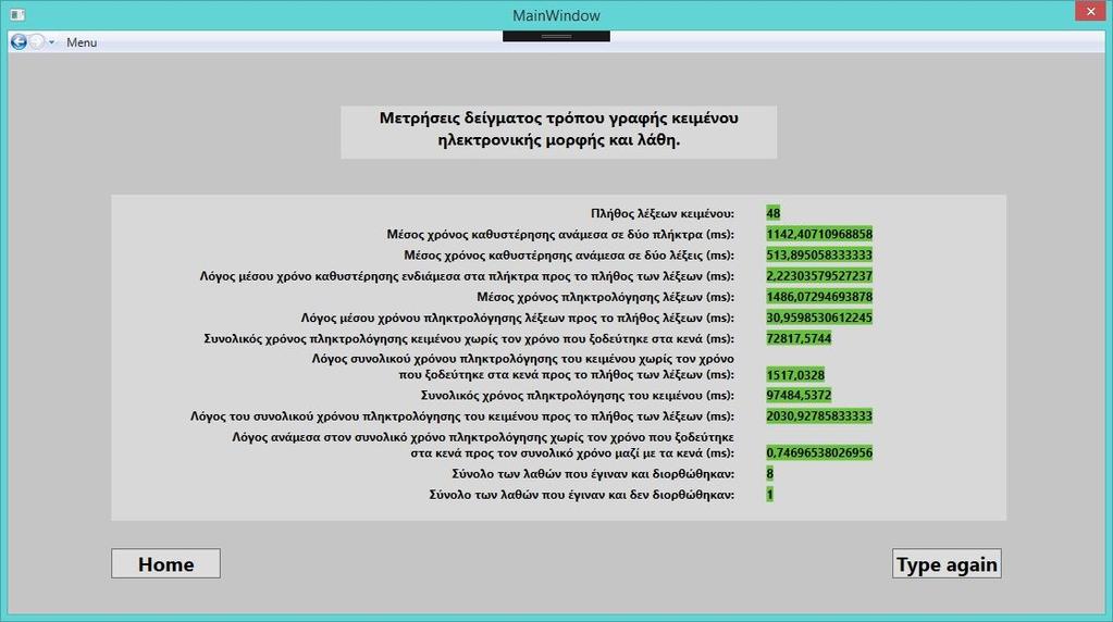 Πρώτη μέρα: Κάποιες ώρες μετά τις πρώτες δοκιμές: 5η δοκιμή: 6η
