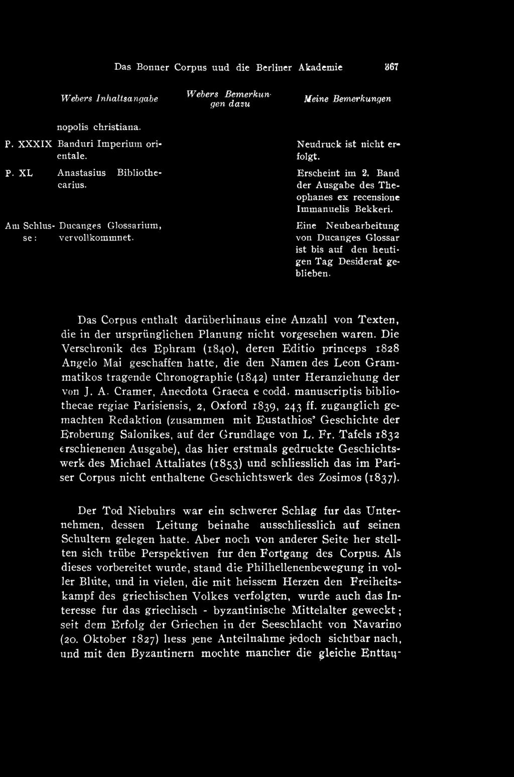 Die Versclironik des Ephram (1840), deren Editio princeps 1828 Angelo Mai geschaffen hatte, die den Namen des Leon Grammatikos tragende Chronographie (1842) unter Heranziehung der von J. A. Cramer, Anecdota Graeca e codd.