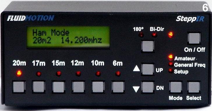 multiband λειτουργία της, χωρίς να αποτελεί μια θηριώδη κατασκευή, ενώ συγχρόνως παρουσιάζει πολλά πλεονεκτήματα.