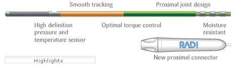 Pressure Wire