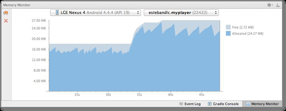 3.2.3 Εργαλεία αποσφαλμάτωσης (Debugging Tools) Παρακάτω παρουσιάζονται τα βασικά εργαλεία αποσφαλμάτωσης Android Debug Bridge ADB.