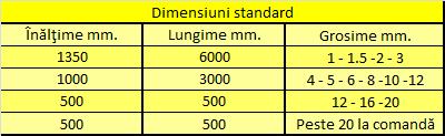 Prelucrare suprafaţă: Pentru a asigura o etanşare perfectă şi pentru a extinde viaţa garniturilor recomandăm ca elementele metalice care intră în contact cu colierele să fie rectificate (Rugozitate: