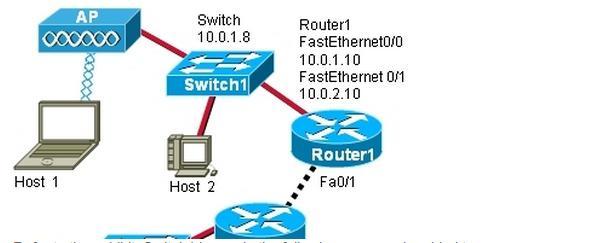 Switch1 has only the following commands added to a default Cisco 2960 configuration: enable secret cisco line vty 0 4 password Kn0ckkn-cK login interface vlan 1 ip address 10.0.1.8 255.